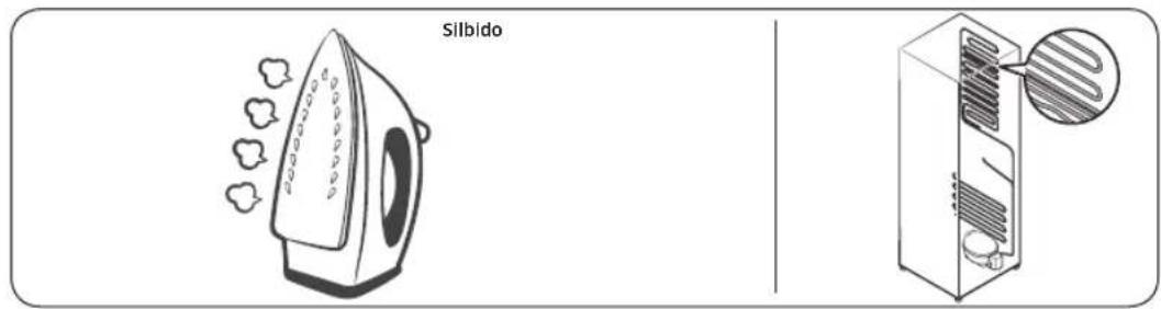 SAMSUNG RS22T5201SS - Dichos ruidos son normales. - 3
