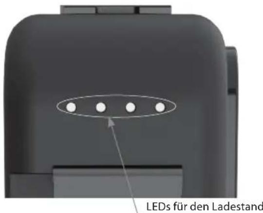 Digipower RF-REFUEL10 - ACTIONPACK VERWENDEN IN 4 EINFACHEN SCHRITTEN - 7