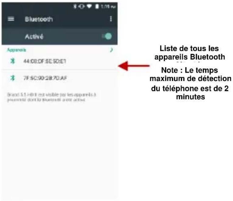 BLU Grand 5.5 HD II - Activation du Bluetooth - 1