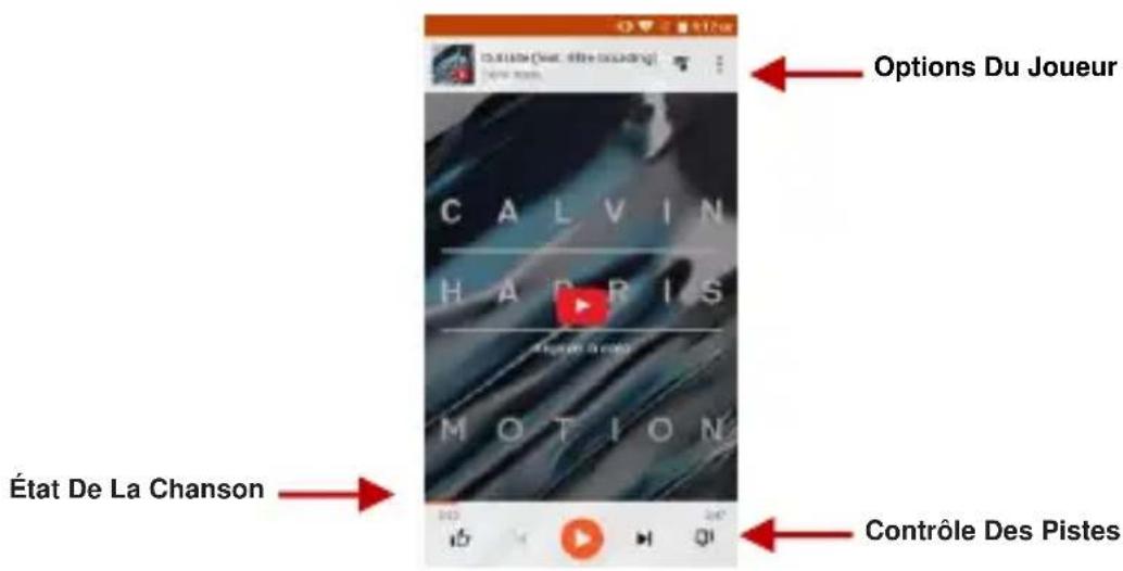BLU Grand 5.5 HD II - Ouvrir la musique de lecture - 1