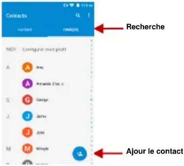 BLU Grand 5.5 HD II - Ouvrir Contacts - 1