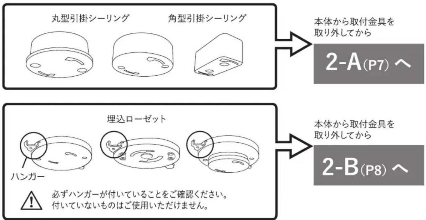 graph TD A["丸型引掛シーリング"] --> B["本体から取付金具を取り外してから"] C["角型引掛シーリング"] --> D["2-A(P7)へ"] E["埋込ローゼット"] --> F["本体から取付金具を取り外してから"] G["ハンガー"] --> H["必ずハンガーが付いていることをご確認ください。"] G --> I["付いていないものはご使用いただけません。"]