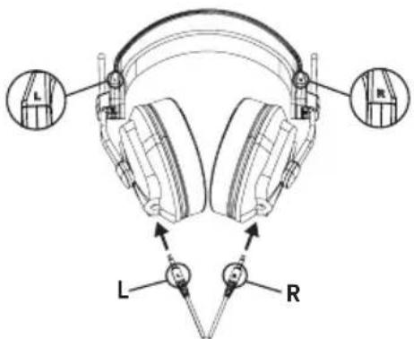 FOSTEX T60RPmk2 - À propos des câbles détachables - 1