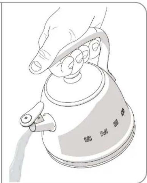 SMEG CKLW2001 - 7