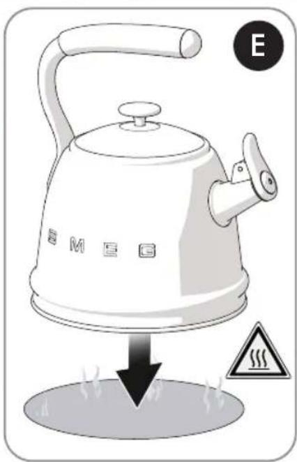 SMEG CKLW2001 - 3