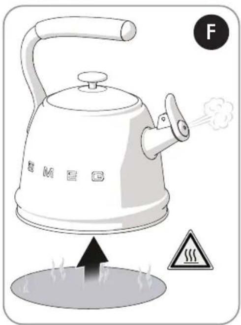 SMEG CKLW2001 - 4