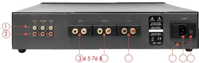 Atoll AV100 - MODE D'EMPLOI \~ AMPLIFICATEUR 3 CANAUX - 1