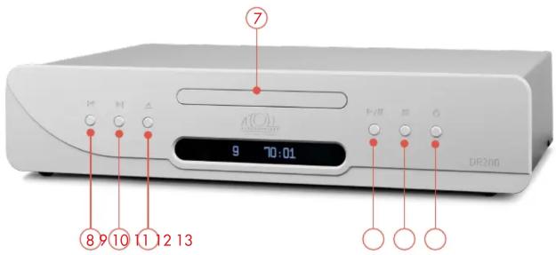 Atoll DR100 EVO - DETAIL DES FONCTIONS - 1