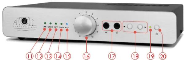 Atoll HD120 - 3