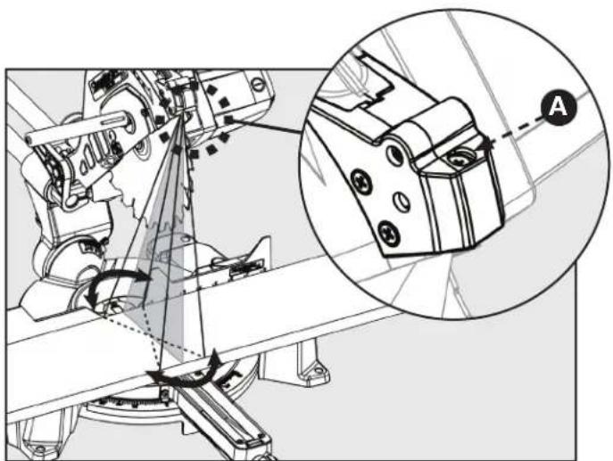 DELTA S26-263L - AVERTISSEMENT : - 2