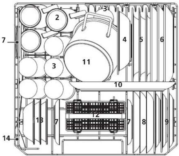 AMICA ADF61A - CHARGEMENT DES PANIERS CONFORMÉMENT À LA NORME EN60436 - 2