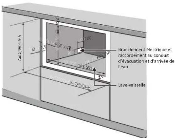 AMICA ADF61A - Étape 1 : Choisir le meilleur endroit pour le lave-vaissette - 2
