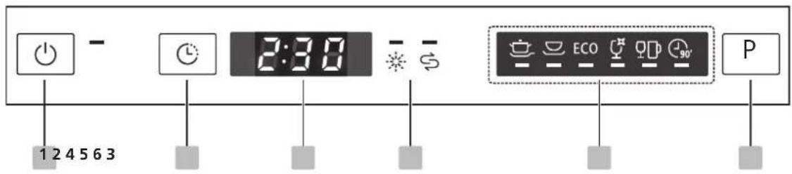 AMICA ADF61A - FONCTIONNEMENT DU BANDEAU DE COMMANDE - 1