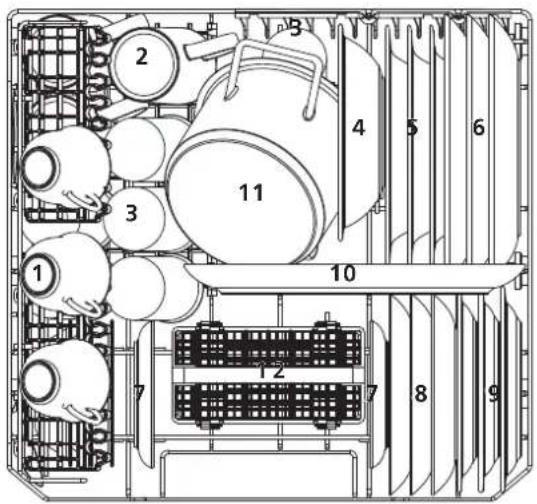 AMICA ADF61A - CHARGEMENT DES PANIERS CONFORMÉMENT À LA NORME EN60436 - 1