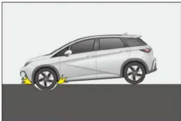 BYD DOLPHIN (2025) - Cas pouvant déclencher le déploiement des airbags - 1