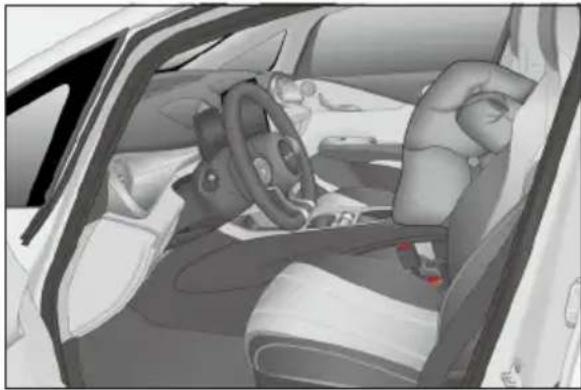 BYD DOLPHIN (2025) - Airbags latéraux pour sièges avant - 2
