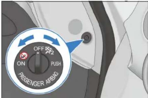 BYD DOLPHIN (2025) - Commutateur d'airbag passager - 1
