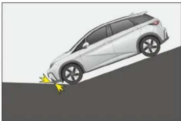 BYD DOLPHIN (2025) - Cas pouvant déclencher le déploiement des airbags - 3
