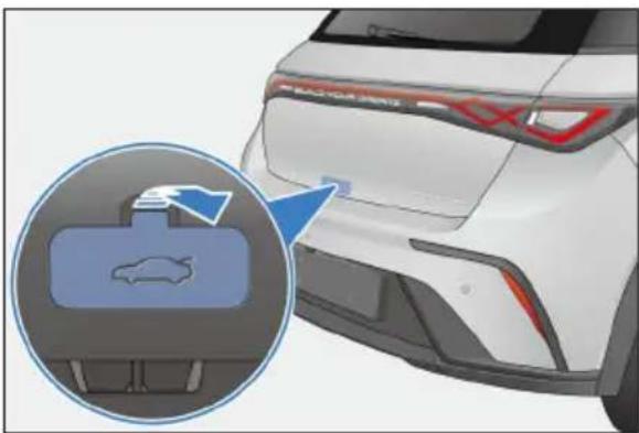 BYD DOLPHIN (2025) - Déverrouillage d'urgence du coffre depuis l'intérieur - 1