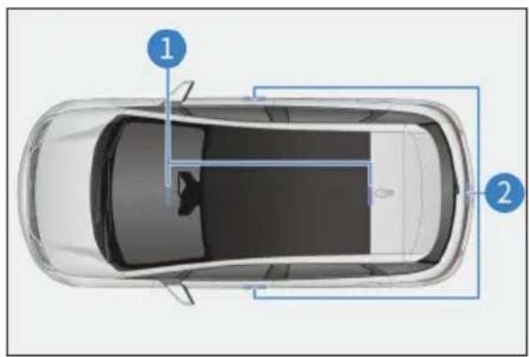 BYD DOLPHIN (2025) - Démarrage - 1