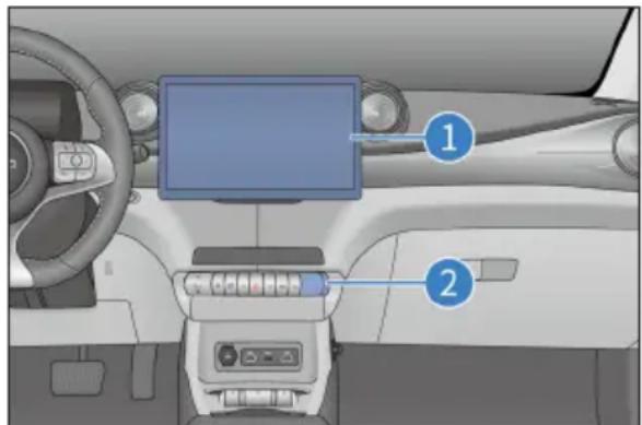 BYD DOLPHIN (2025) - Écran tactile d'infodivertissement - 1