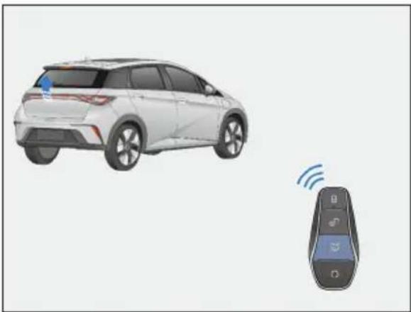BYD DOLPHIN (2025) - Déverrouillage de la malle à l'aide de la clé intelligente - 1
