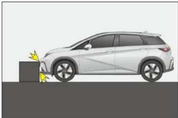 BYD DOLPHIN (2025) - Cas pouvant déclencher le déploiement des airbags - 2