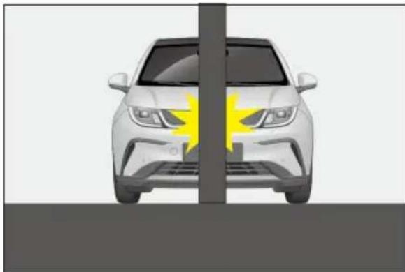 BYD DOLPHIN (2025) - Cas pouvant déclencher le déploiement des airbags - 5