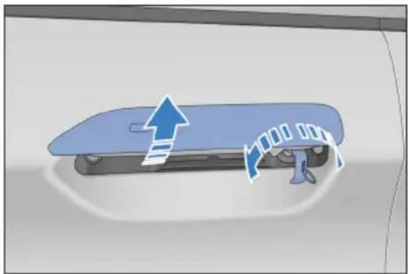 BYD DOLPHIN (2025) - Verrouillage/ déverrouillage des portières - 1