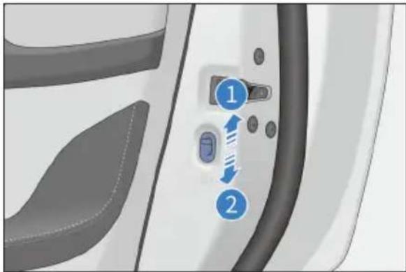 BYD DOLPHIN (2025) - Sécurité enfants - 1