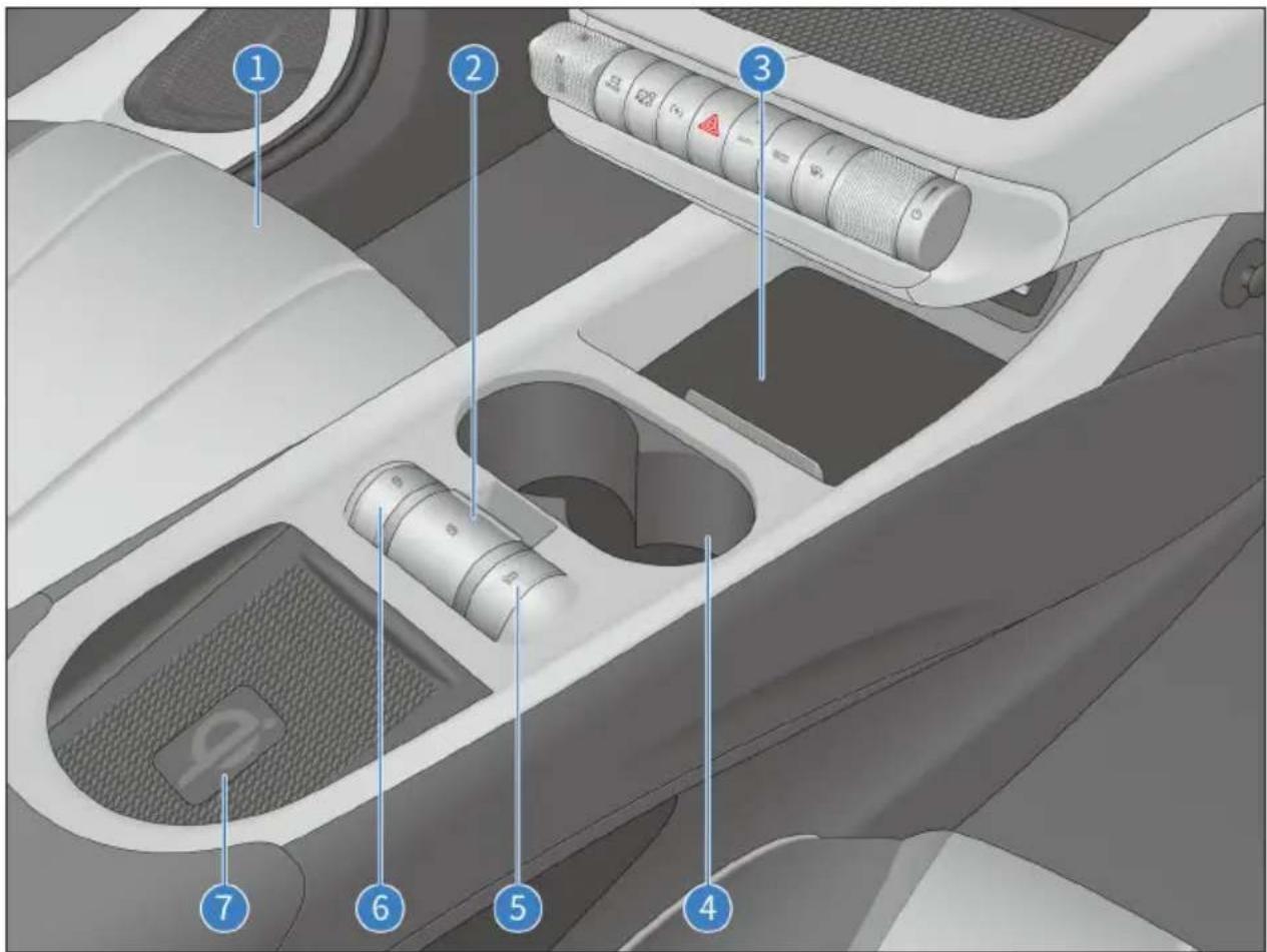 BYD DOLPHIN (2025) - Intérieur - 1