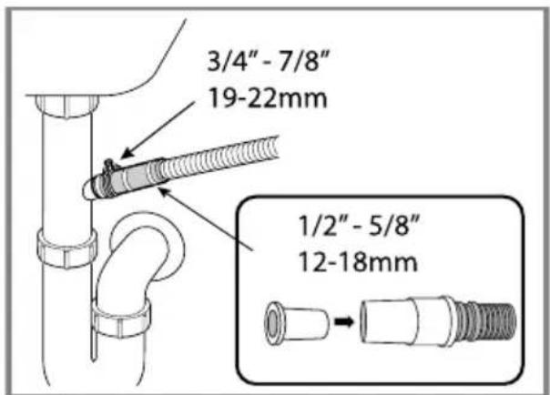 BOSCH SHV53D73UC - Note - 4