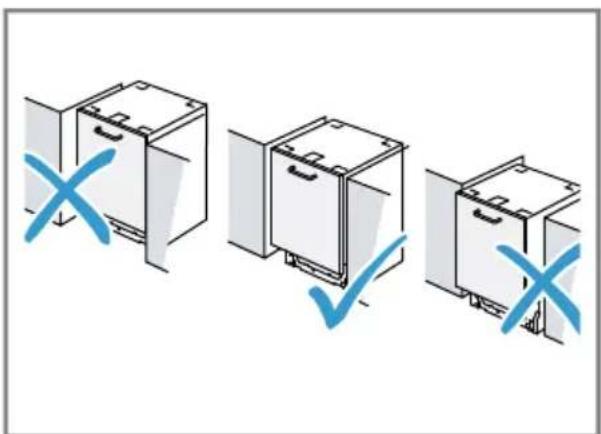 BOSCH SHV53D73UC - NOTICE - 4