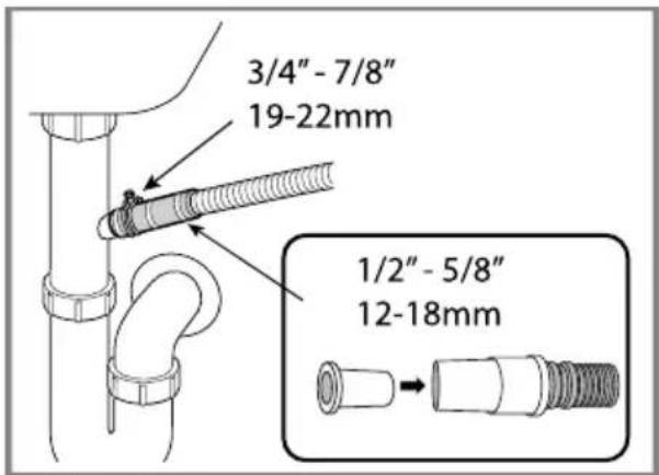 BOSCH SHV53D73UC - fr-ca Service à la clientèle - 3