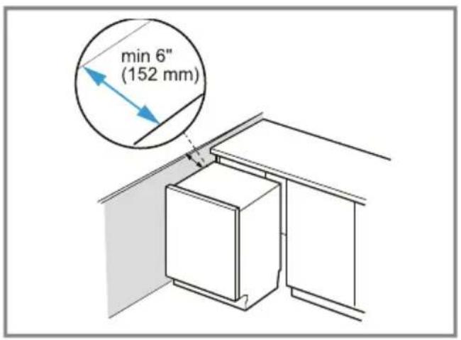 BOSCH SHV53D73UC - Cabinet Requirements - 2