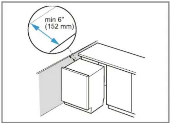 BOSCH SHV53D73UC - Exigences concernant les armoires - 2