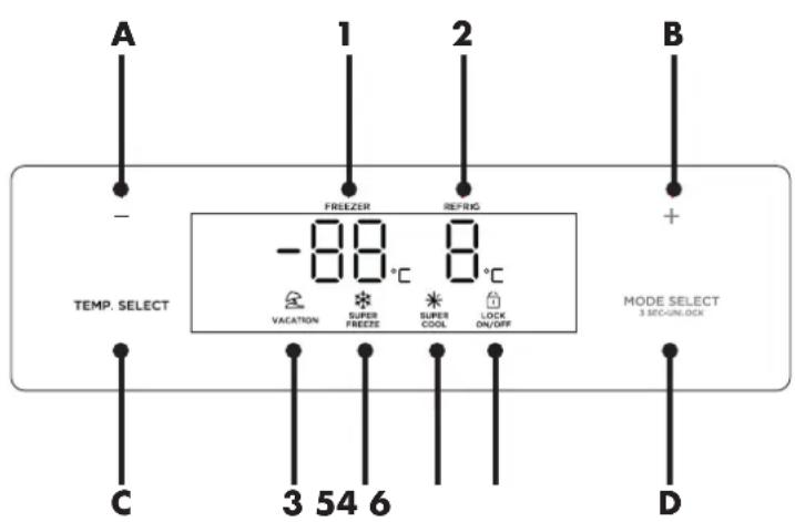 Wisberg WBSBSND595AB - CONTROL PANEL - 1