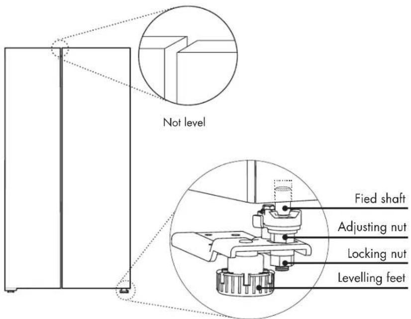 Wisberg WBSBSND595AZ - Necessary tool: - 2