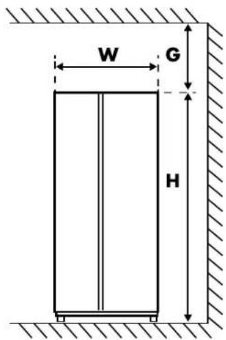 Wisberg WBSBSND595AZ - AFMETINGEN - 2