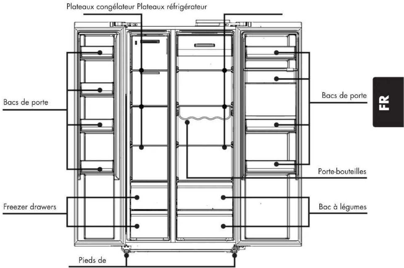 Plateaux congélateur Plateaux réfrigérateur Bacs de porte Freezer drawers Pieds de Bacs de porte Porte-bouteilles Bac à légumes FR