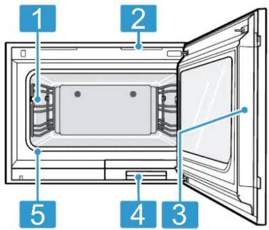 GAGGENAU GS221130 - Appareil - 1