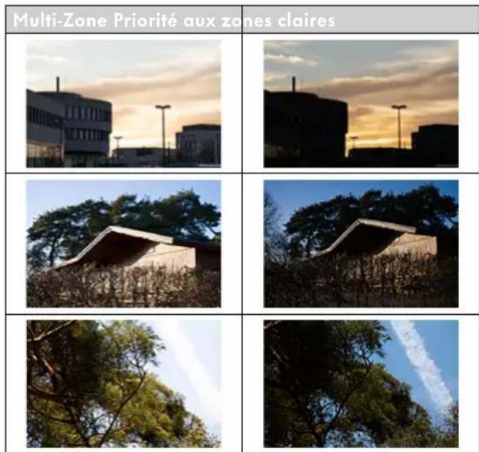 LEICA M EV1 - PRIORITE AUX ZONES CLAIRES - 1