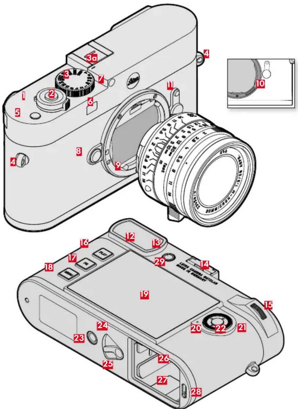 LEICA M EV1 - DÉSIGNATION DES PIEÇES - 1