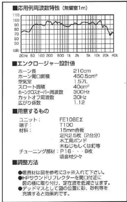 ■応用例周波数特性（無響室1m） 110 100 90 80 70 60 50 (dB) 20Hz 50 100 200 500 1k 2k 5k 10k 20k 40k ■エンクロージャー設計値 ホーン長 210cm ホーン開口面積 450.5cm² 空気室 1.57L スロート面積 40cm² ホーンクロスオーバー周波数 300Hz カットオフ周波数 30Hz 広がり係数 1.12 ■用意するもの ユニット： FE108EΣ 端子： T100 材料： 15mm合板 定尺2.5枚（2台分） 木工用ボンド 木ねじもしくは釘等 チューニング部材： P16 · · · 8枚 吸音材少々 ■調整方法 ●吸音材は図を参考に3ヶ所入れて下さい。 ●HPサウンドリフレクターを開口付近に図の様に取り付け、定在波を低減させます。 ●デッドマスとして図の位置に砂、砂利等を充填すると効果的です。