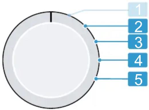 BOSCH WTN86202ME - Vue d'ensemble des réglages de base - 1