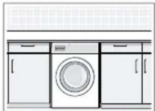 SIEMENS WM14N2Z8HK - 安裝地點 要求 - 2