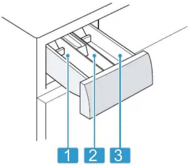 SIEMENS WM14N2Z8HK - 設備 - 2