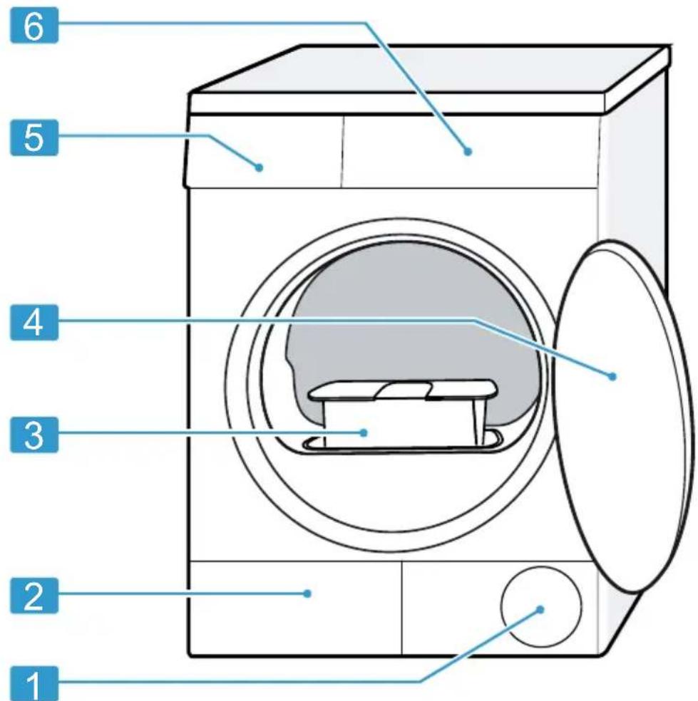 BOSCH WTN86212ME - Appareil - 1