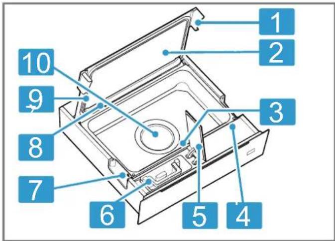 SIEMENS BD911C1B0 - Aparato - 1