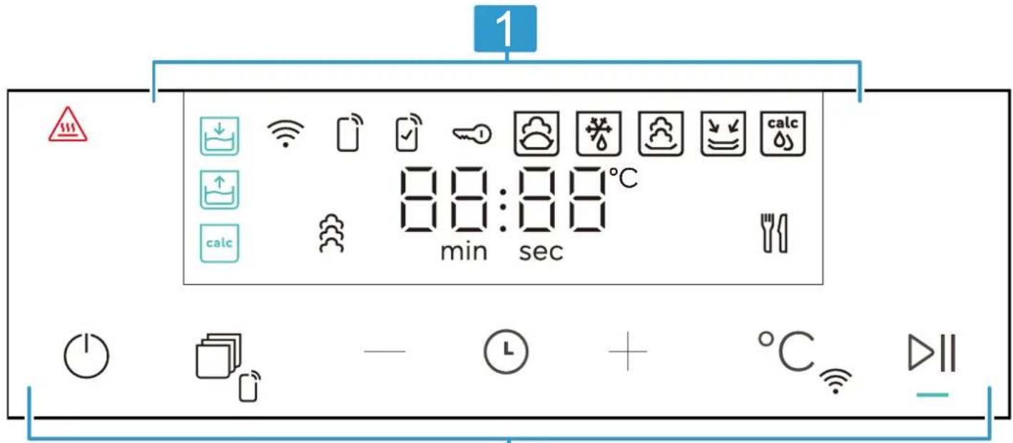 SIEMENS BD911C1B0 - Campi di comando - 1